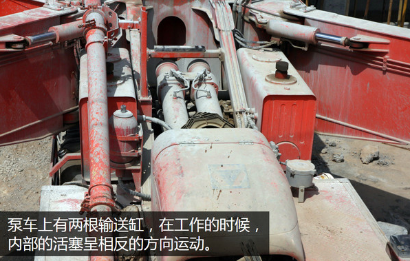 泵車、混凝土泵、混凝土