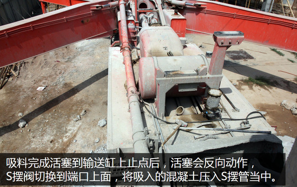 泵車、混凝土泵、混凝土