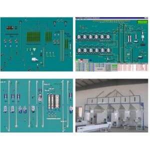 生產線自動化系統